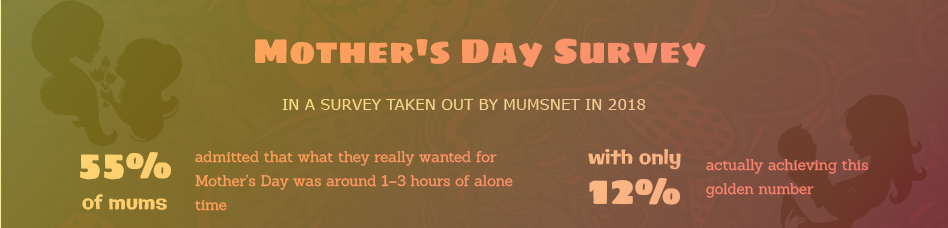 What mothers really want on mother's day?